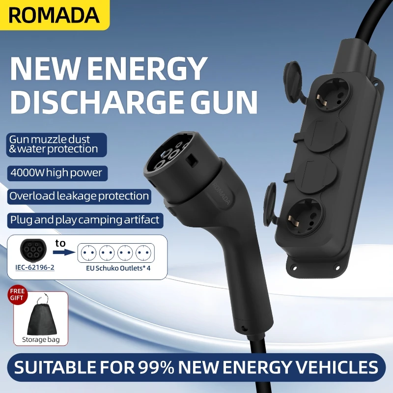 Outdoor Power Port - Câble portable 16A 4KW V2L pour