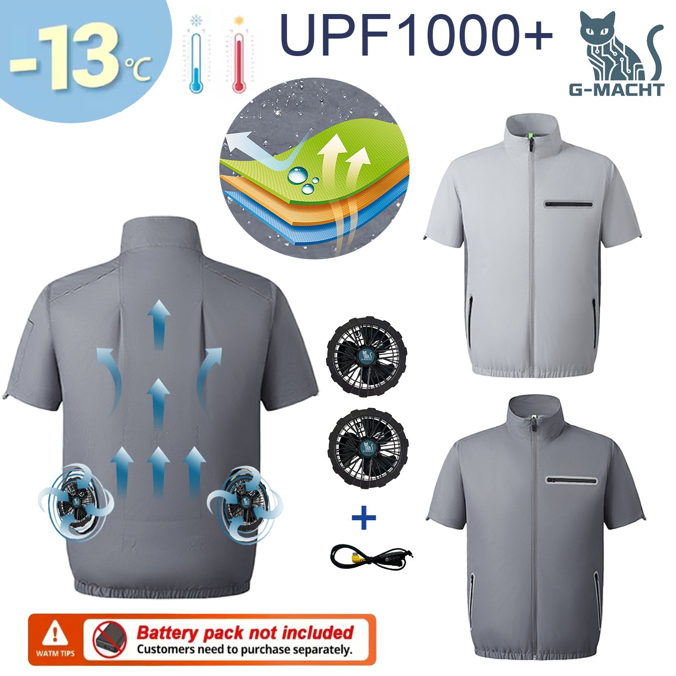 G-MACHT 2026 Nouveau Gilet Raf - Outdoor Power Not Working avis et prix
