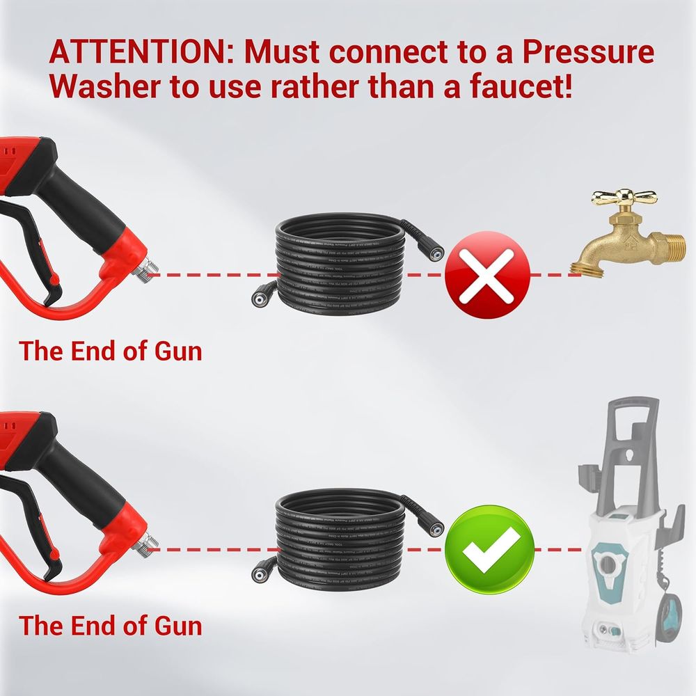Kit de pistolet et de tuyau po - Power Washer Gun Replacement avis et prix