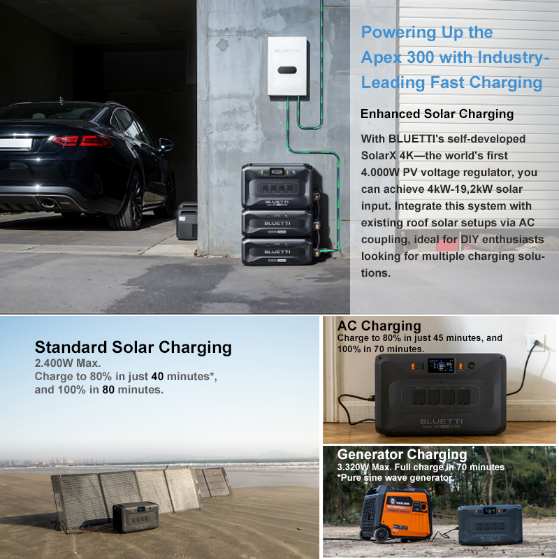 Station d'alimentation portabl - Outdoor Power For Camping avis et prix