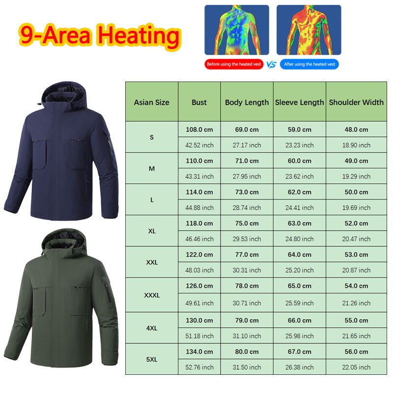 Huelora 9 zones veste chauffan - Outdoor Power Not Working avis et prix