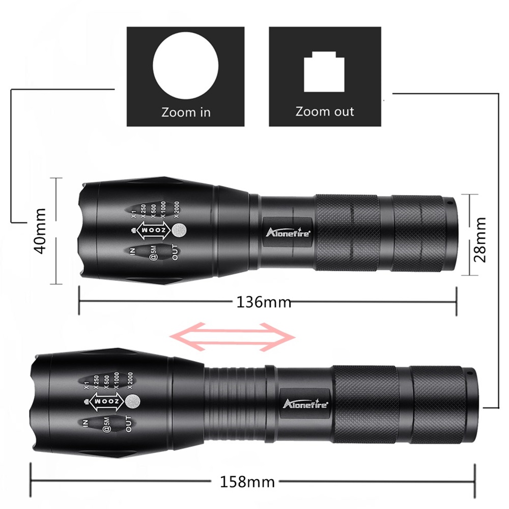 Lampe torche LED Zoom 2-en-1 l - Outdoor Power Not Working avis et prix