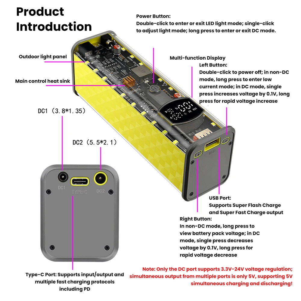 Boîtier de batterie externe PD - Outdoor Power Board Box avis et prix