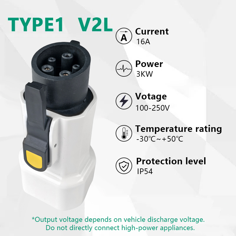 EVqiaoyi Type1 V2L adaptateur  - Outdoor Power Port avis et prix