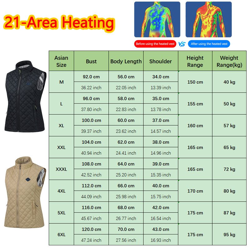 Huelora 21 zones gilet chauffa - Outdoor Powerbank avis et prix