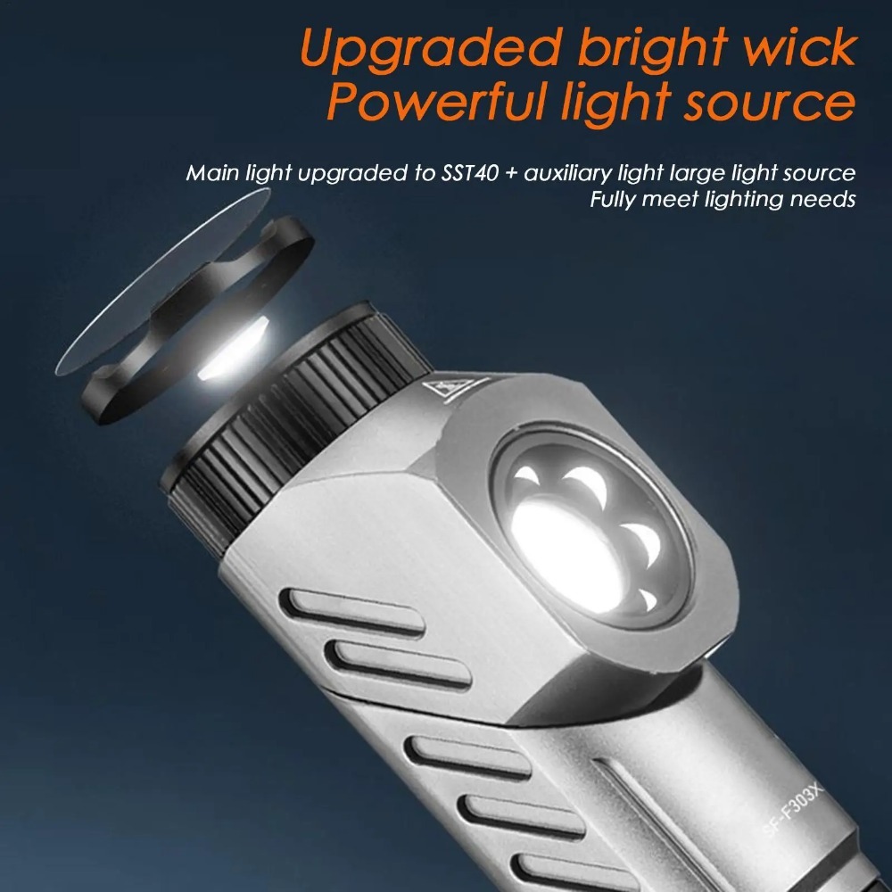 Mini lampe torche LED puissant - Outdoor Power For Camping avis et prix