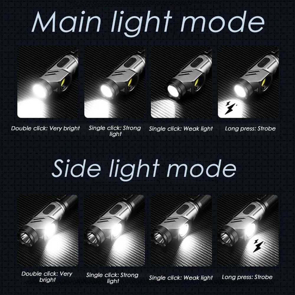 Mini lampe torche LED puissant - Outdoor Power For Camping avis et prix