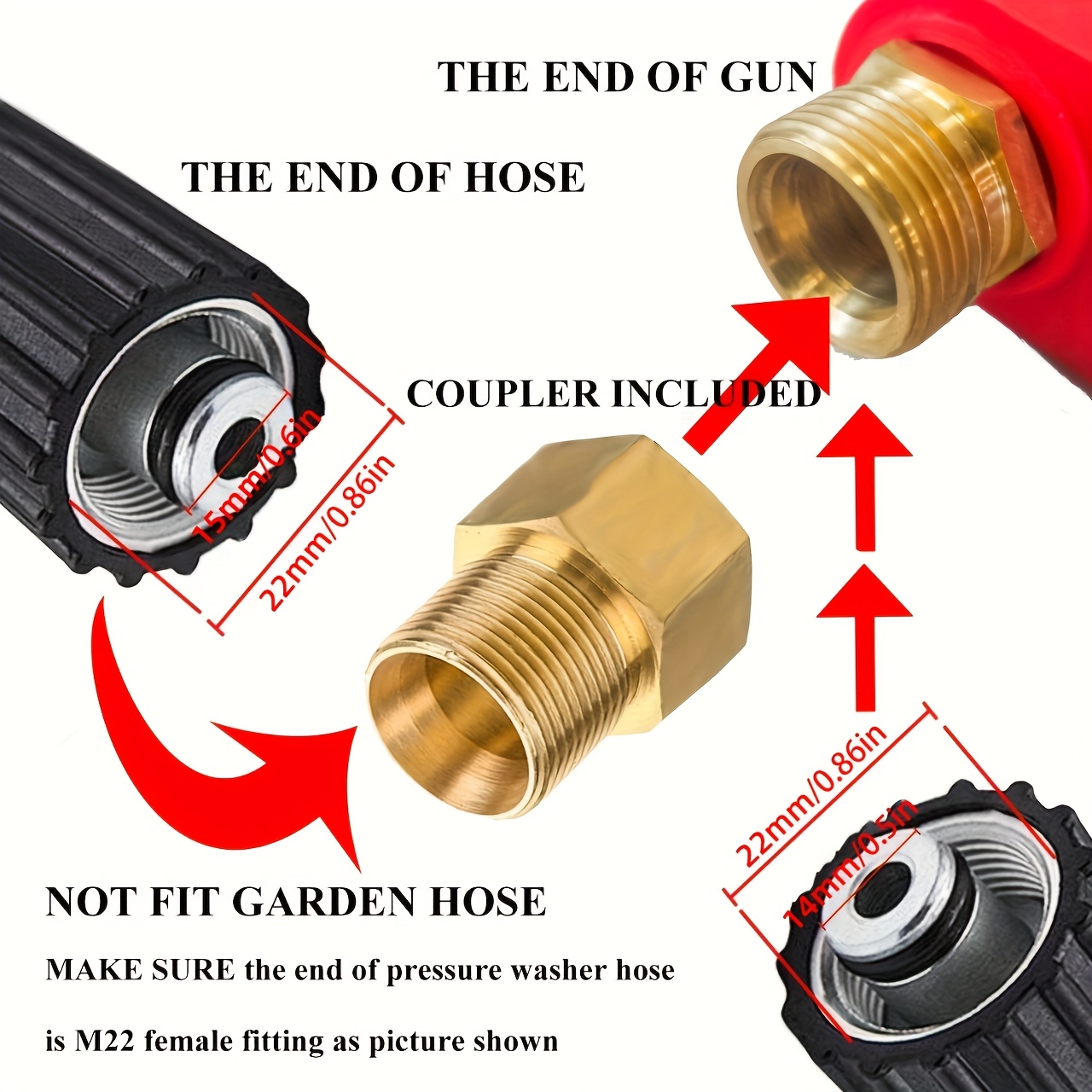 Pistolet de lavage haute press - Power Washer Gun Replacement avis et prix