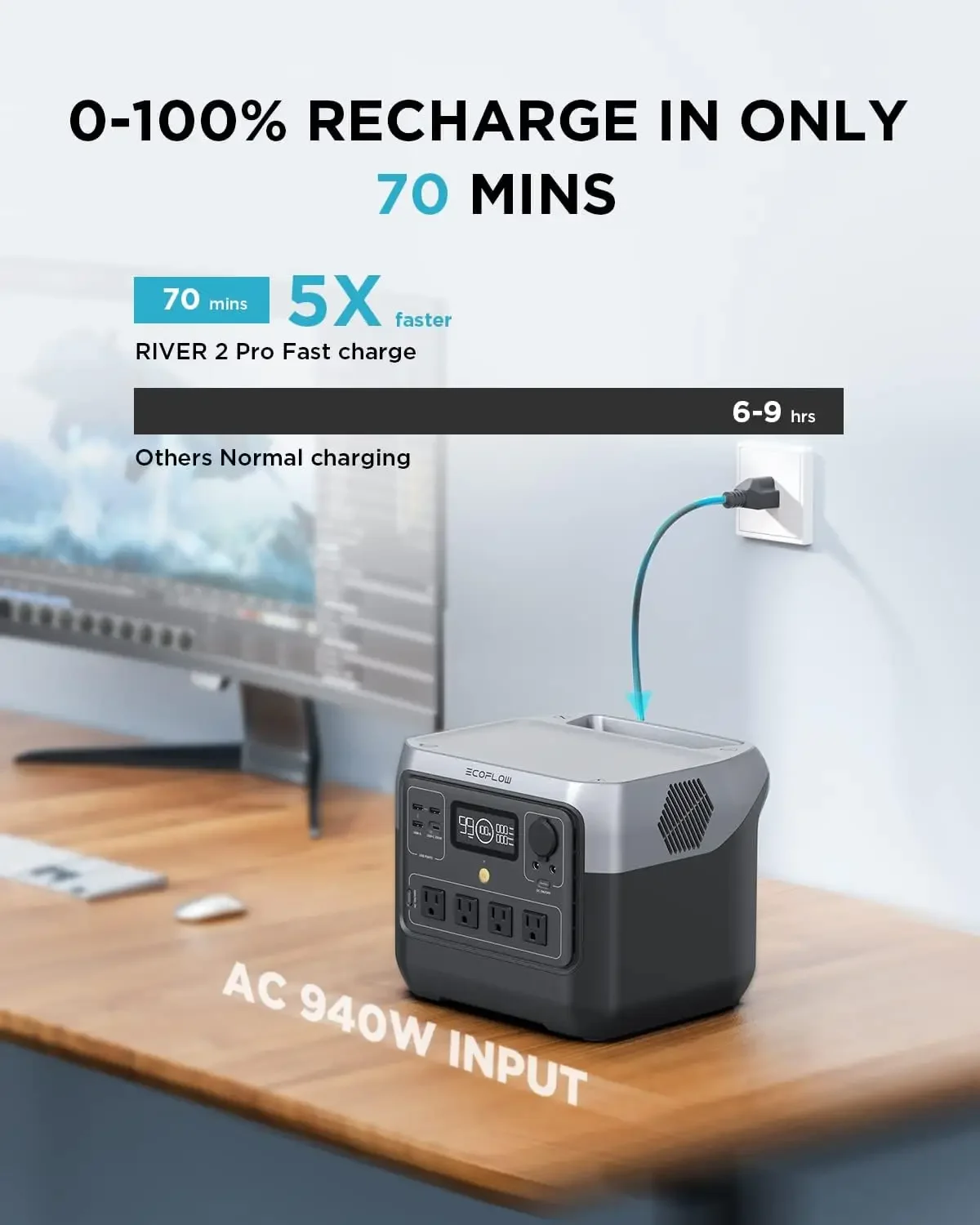 Station d'alimentation portabl - Outdoor Power Wire avis et prix