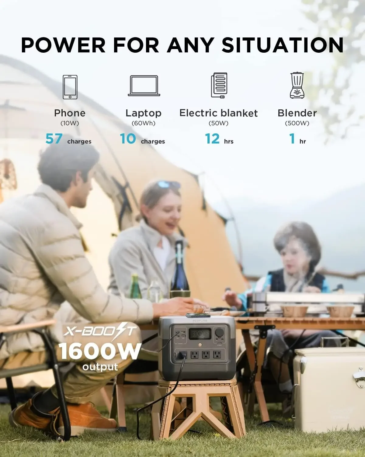 Station d'alimentation portabl - Outdoor Power Wire avis et prix