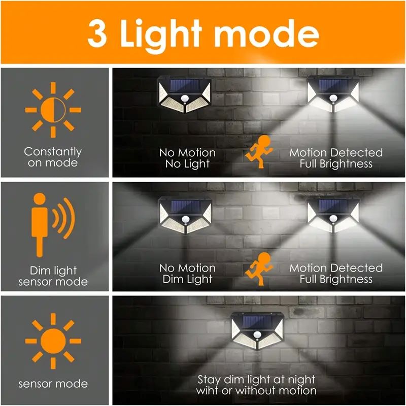 Lampe solaire de jardin extéri - Outdoor Power Outlet Weatherproof avis et prix