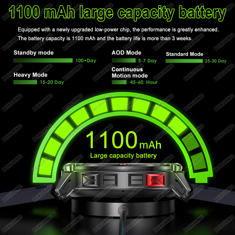 Nouvelle Montre Connectée T-Re - Outdoor Power Wire avis et prix