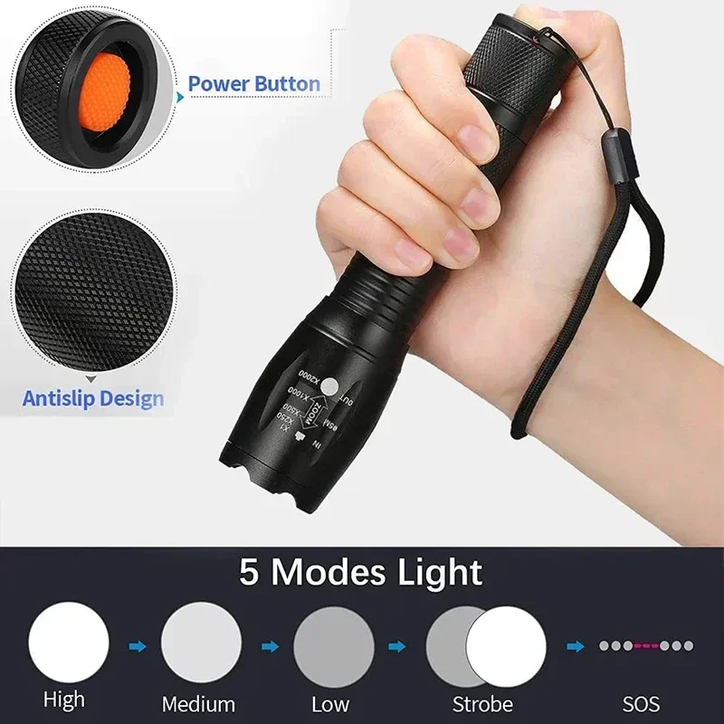 Puissante torche LED lampe de  - Outdoor Power Not Working avis et prix