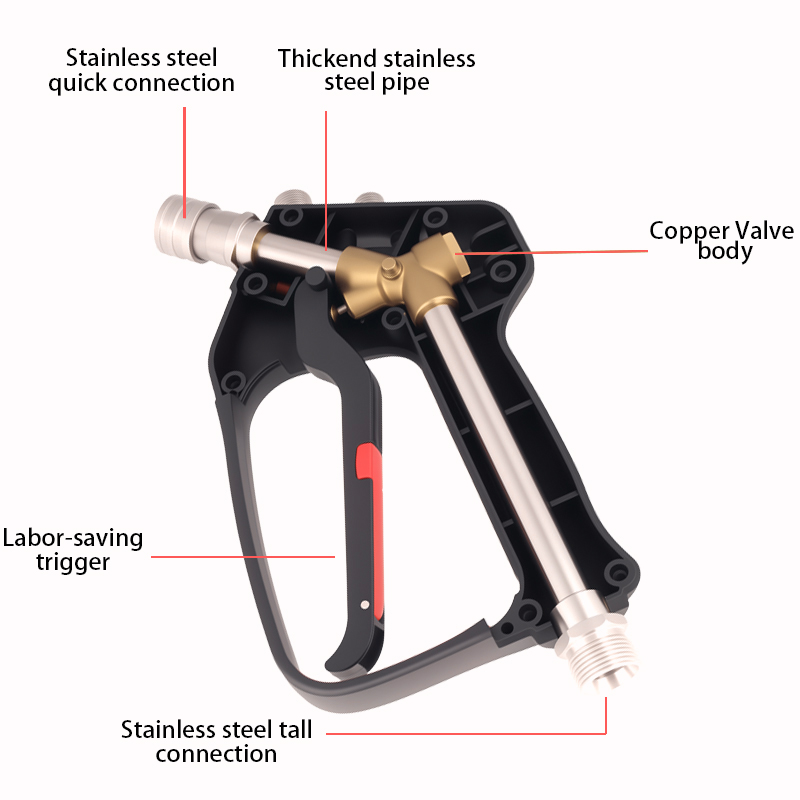 Pistolet de lavage court haute - Power Washer Gun Replacement avis et prix