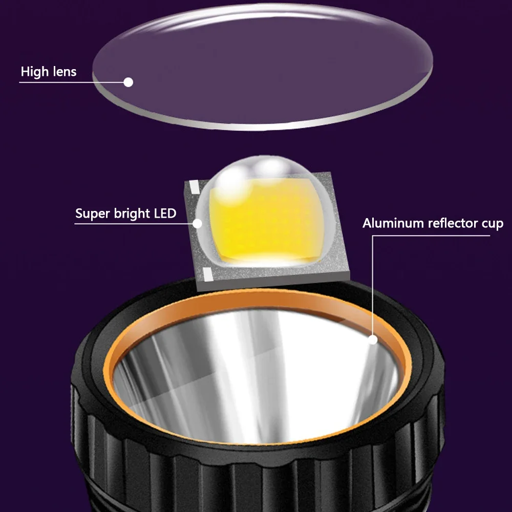 Lampe torche solaire LED multi - Outdoor Power For Camping avis et prix
