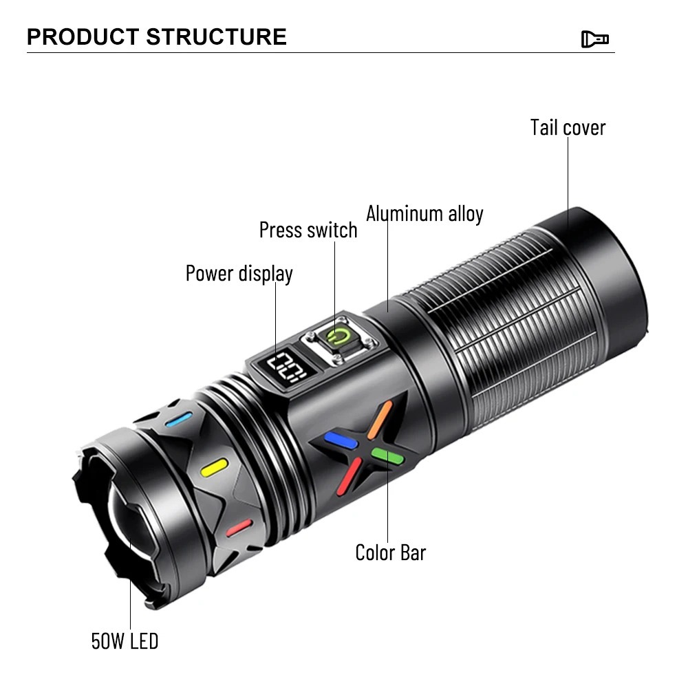 Lampe de poche LED haute puiss - Outdoor Power For Camping avis et prix